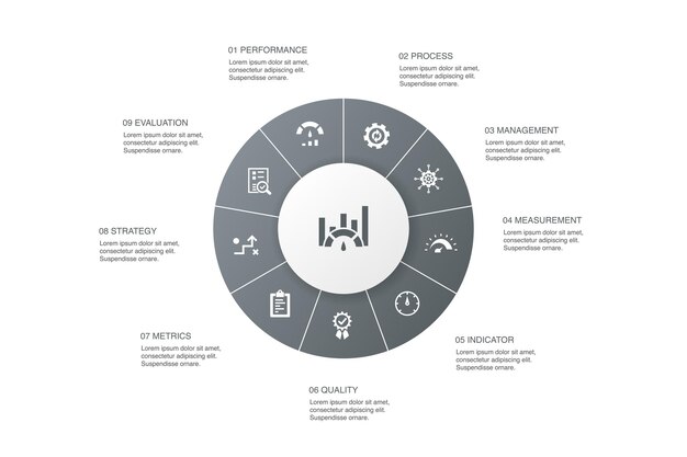Benchmarking Infographic, diseño de círculo de 10 pasos, rendimiento, proceso, gestión, indicador de iconos simples