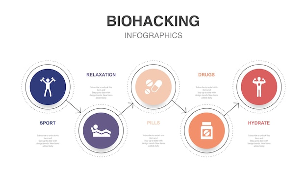 Benchmarking mejores prácticas lluvia de ideas desarrollador de planes de negocios iconos xa plantilla de diseño de diseño infográfico concepto de presentación creativa con 5 pasos