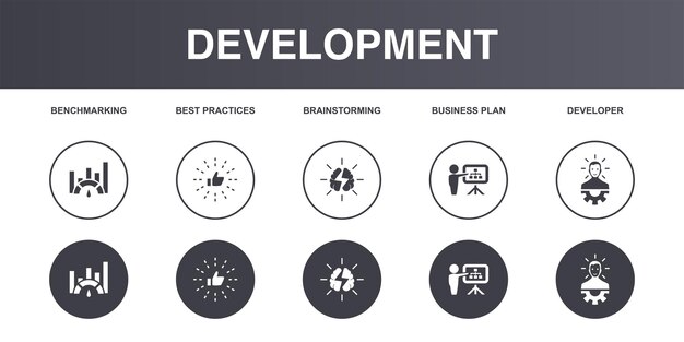 Benchmarking Mejores prácticas Lluvia de ideas Plan de negocios Los iconos del desarrollador establecen la plantilla de diseño Los iconos del concepto creativo establecen el diseño de 5 elementos
