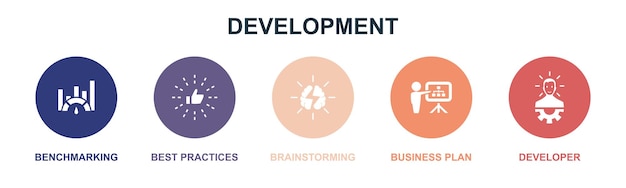 Benchmarking Mejores prácticas Lluvia de ideas Plan de negocios Iconos de desarrollador Plantilla de diseño infográfico Concepto creativo con 5 pasos