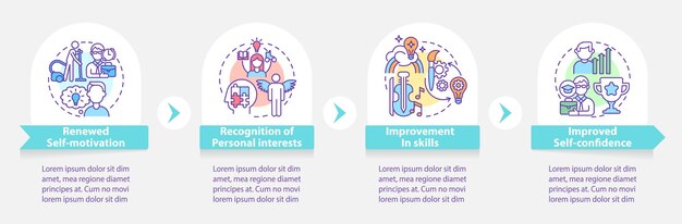 Beneficios del aprendizaje permanente plantilla infográfica redonda Visualización de datos con 4 pasos Gráfico de información de la línea de tiempo del proceso Diseño del flujo de trabajo con iconos de línea Myriad ProBold Fuentes regulares utilizadas