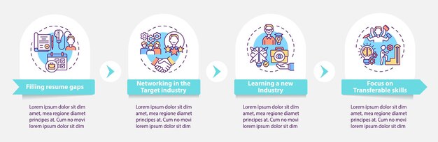 Beneficios de la carrera de transición plantilla de infografía vectorial. Ventajas en elementos de diseño de presentación de búsqueda de empleo. Visualización de datos en 4 pasos. Gráfico de la línea de tiempo del proceso. Diseño de flujo de trabajo con iconos lineales