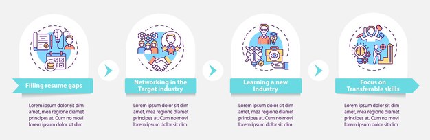 Beneficios de la carrera de transición plantilla de infografía vectorial. ventajas en elementos de diseño de presentación de búsqueda de empleo. visualización de datos en 4 pasos. gráfico de la línea de tiempo del proceso. diseño de flujo de trabajo con iconos lineales