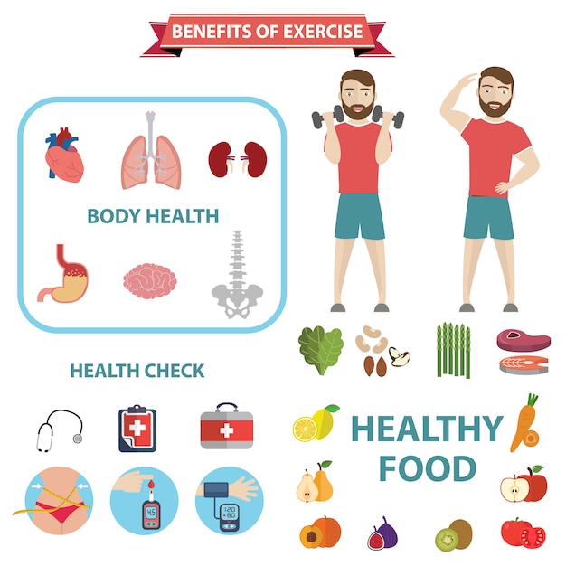 Vector beneficios de la infografía del ejercicio.