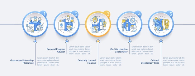 Beneficios de la pasantía plantilla de infografía vectorial. elementos de diseño de esquema de presentación de asesor personal. visualización de datos con 5 pasos. gráfico de información de la línea de tiempo del proceso. diseño de flujo de trabajo con iconos de línea