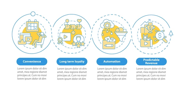 Beneficios de la plantilla de infografía de círculo azul de servicios de suscripción. Visualización de datos con 4 pasos. Gráfico de información de la línea de tiempo del proceso. Diseño de flujo de trabajo con iconos de línea. Myriad Pro-Bold, fuentes regulares utilizadas