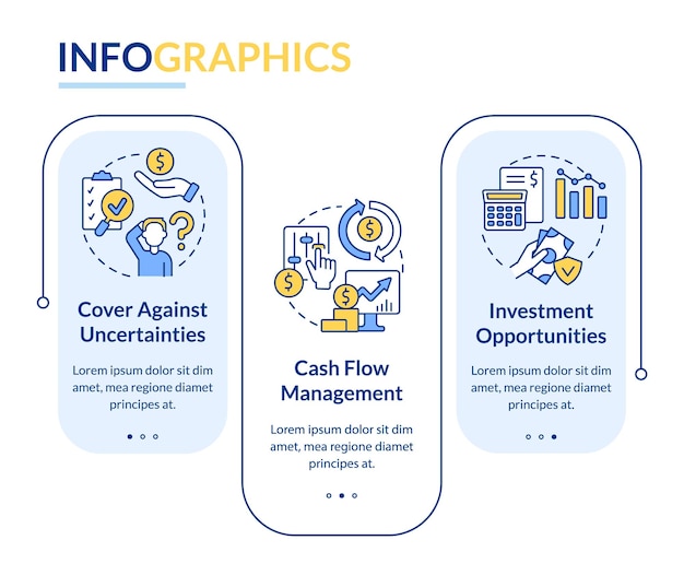 Beneficios de la plantilla de infografía de rectángulo de servicio de seguro