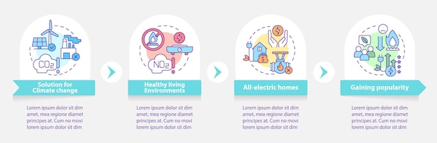 Beneficios de la plantilla infográfica redonda de electrificación Visualización de datos con 4 pasos Gráfico de información de la línea de tiempo del proceso Diseño del flujo de trabajo con iconos de línea Myriad ProBold Fuentes regulares utilizadas