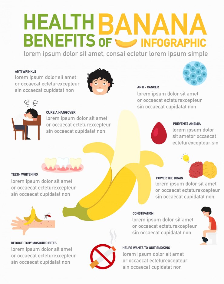 Vector beneficios para la salud de la infografía de plátano. ilustración.