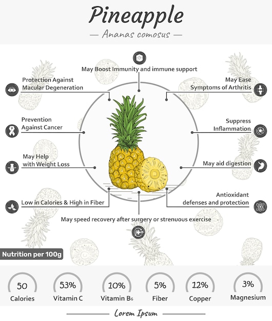 Beneficios para la salud de la piña