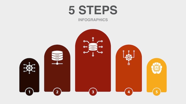 Vector big data base de datos algoritmo de agregación de datos iconos de inteligencia artificial plantilla de diseño de diseño infográfico concepto de presentación creativa con 5 pasos