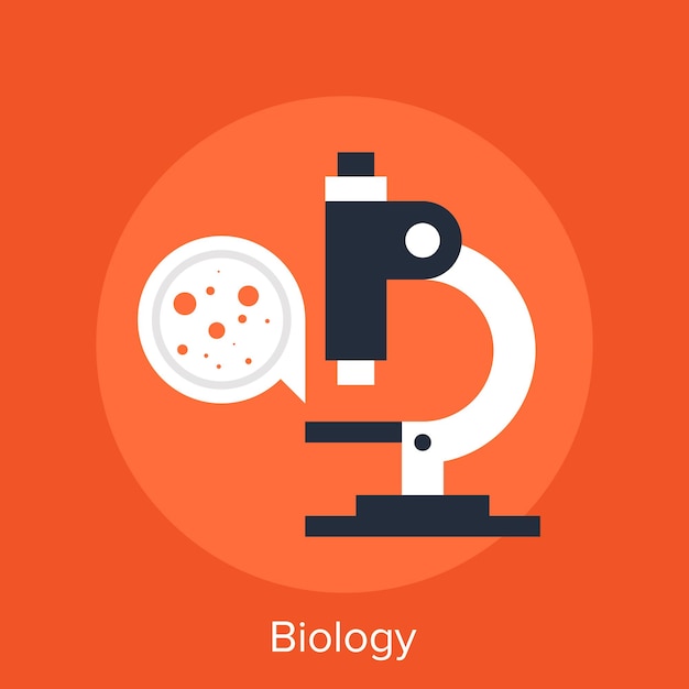 Biología