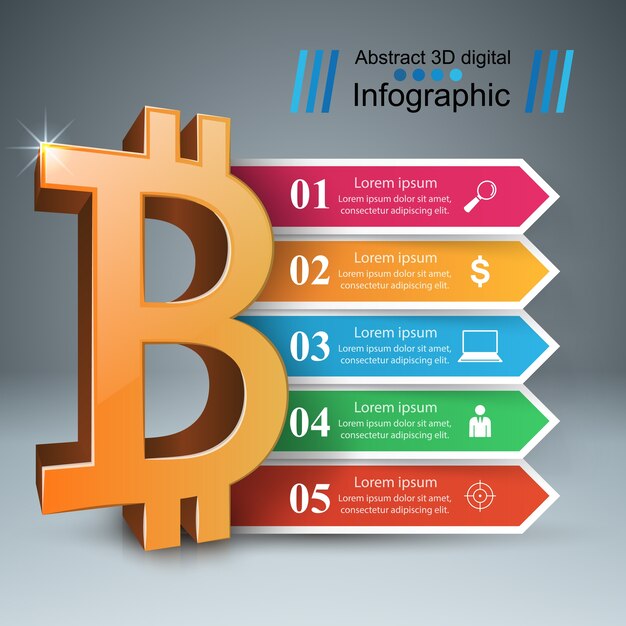 Bitcoin cinco artículos de papel infografía.