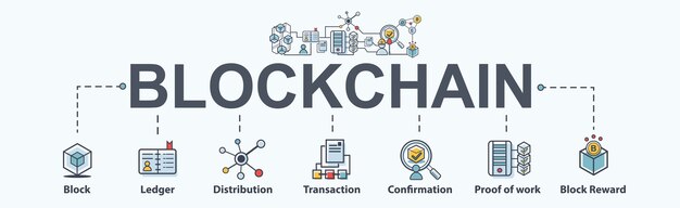 Blockchain banner web icon set mostrando el diagrama de infografía