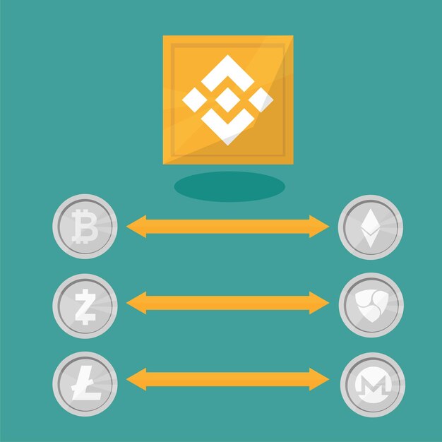 Blockchain binance: tecnología de intercambio de criptomonedas. Ilustración de vector de estilo de diseño plano. Concepto de negocio