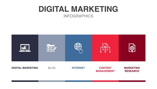 Blog de marketing digital Internet Gestión de contenido Iconos de investigación de marketing Plantilla de diseño de diseño infográfico Concepto de presentación creativa con 5 pasos