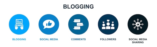 Blog de marketing digital Internet Gestión de contenido Iconos de investigación de marketing Plantilla de diseño infográfico Concepto creativo con 5 pasos