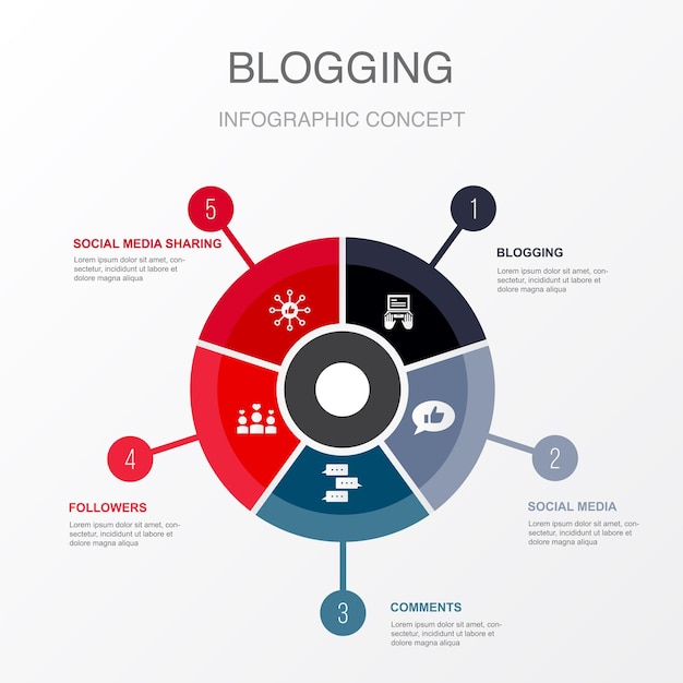 Blogging social media comentarios seguidores social media sharing icons plantilla de diseño infográfico concepto creativo con 5 pasos