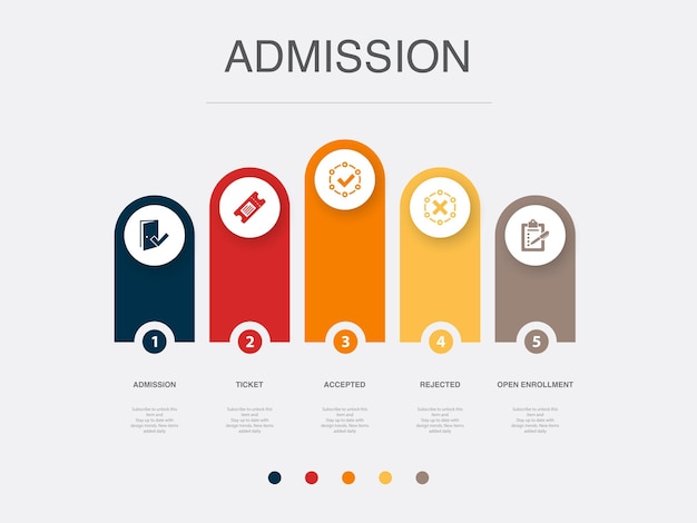 Boleto de admisión aceptado rechazado iconos de inscripción abierta plantilla de diseño de diseño infográfico concepto de presentación creativa con 5 pasos