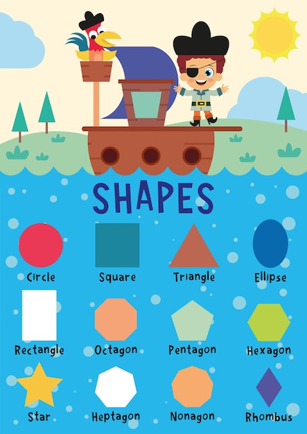 Bonito cartel de pirata con formas para niños.