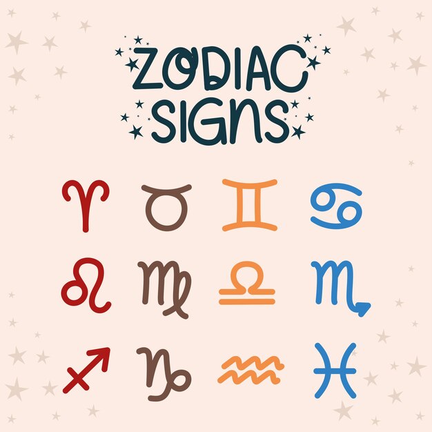 Bonitos signos del zodíaco