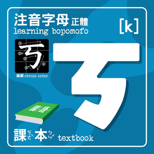 Vector bopomofo es un símbolo fonético del mandarín, también llamado zhuyin. consta de 37 caracteres y cinco tonos.