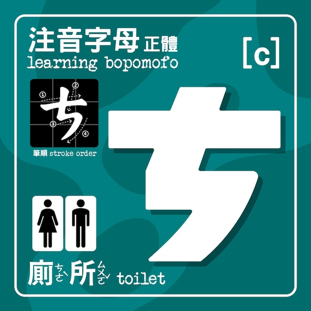 Bopomofo es un símbolo fonético del mandarín, también llamado Zhuyin. Consta de 37 caracteres y cinco tonos.