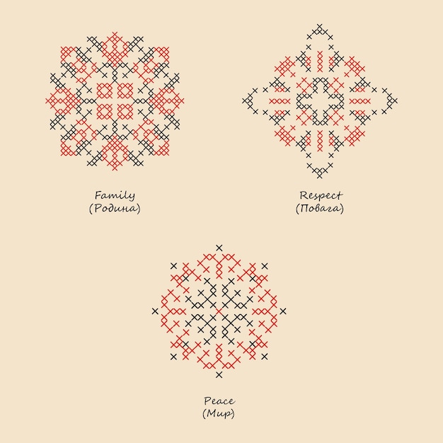 Bordado ucraniano Símbolos en el adorno.