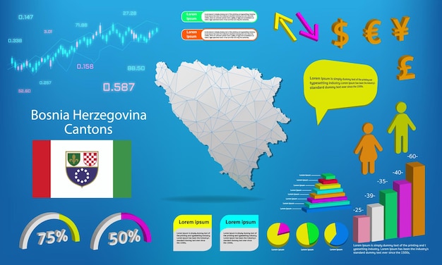 Vector bosnia herzegovina cantones mapa info gráficos gráficos símbolos elementos y colección de iconos mapa detallado con elementos infográficos de negocios de alta calidad