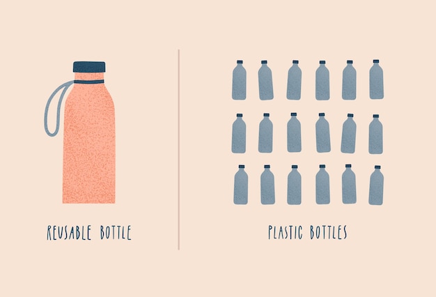 Botella de agua reutilizable frente a botellas de un solo uso. Cero desperdicio y concepto de vida ecológica.