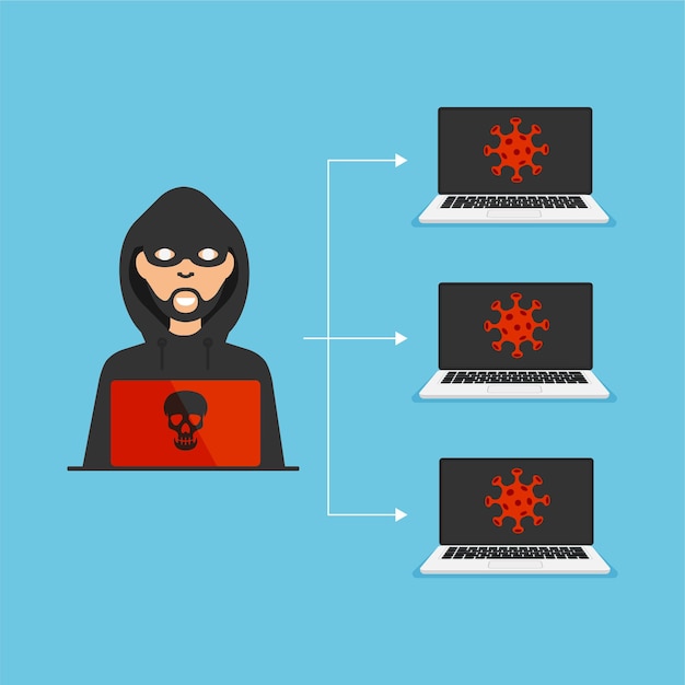 Botnet hacker infecta la computadora con un virus cibercrimen malware virus phishing cráneo en la computadora portátil