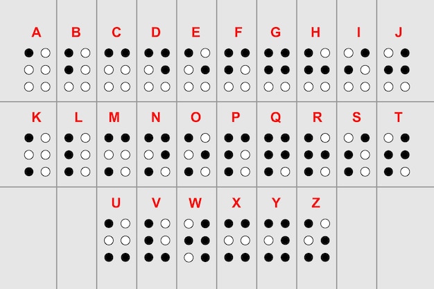 Braille es un sistema de escritura táctil