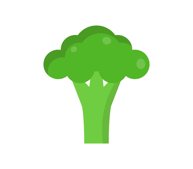 Brócoli