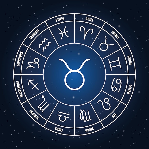 Vector la brújula de la astrología