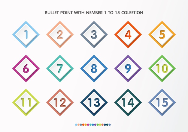 Bullet con colección de números. Números del 1 al 15. Botones y puntos infográficos. Diseño fácil de editar. Eps10 vector.