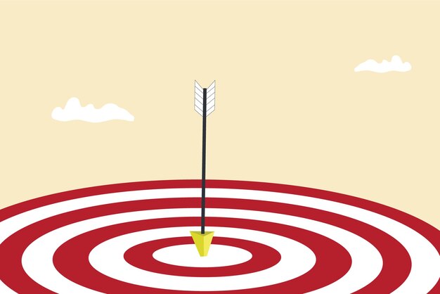 Bullseye es el objetivo del negocio. Dart es una oportunidad y Dartboard es el objetivo y la meta.