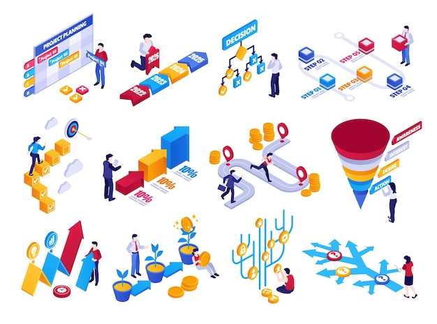 Business process flow and strategy visualization
