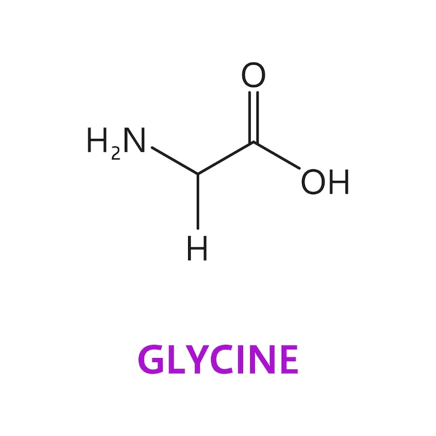Cadena química de moléculas de aminoácidos de la glicina