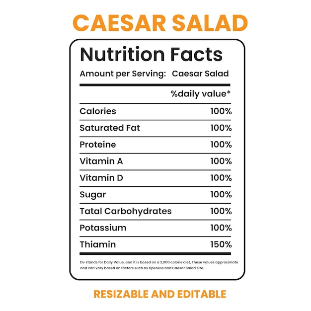 Caesar Salad Nutrición Hechos nutrición Etiqueta de té retorcido hechos nutrición calculadora de nutrición