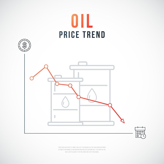 Caída del precio de la tabla de petróleo.