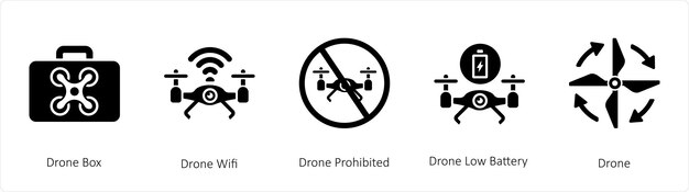 Caja de drones wi-fi de drones y drones prohibidos