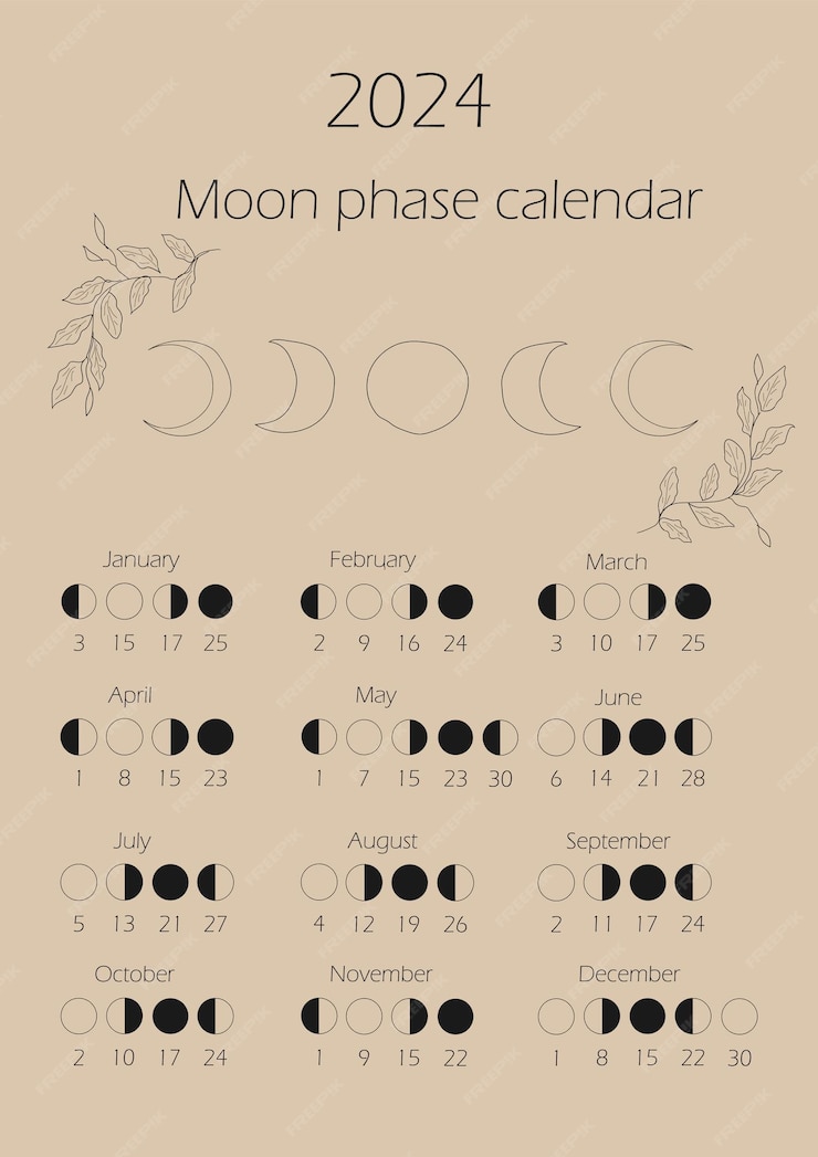 Calendario de fases lunares 2024 gibosa menguante creciente creciente