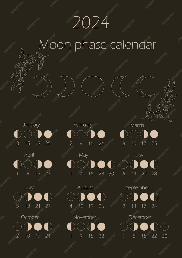 Calendario de fases lunares 2024 gibosa menguante creciente creciente