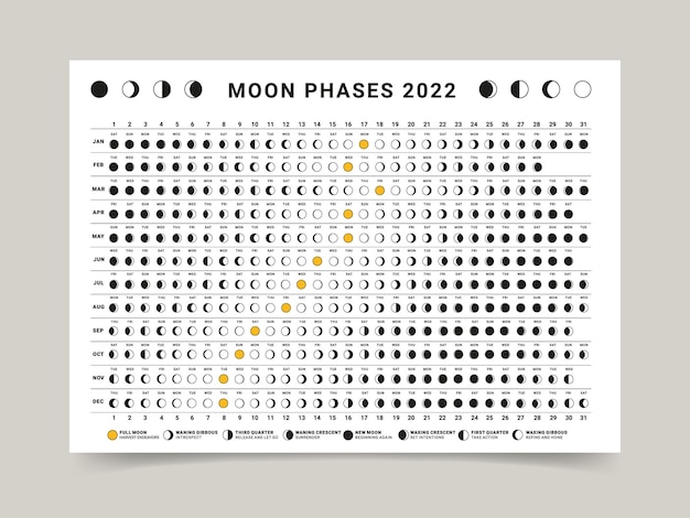 Vector calendario lunar 2022