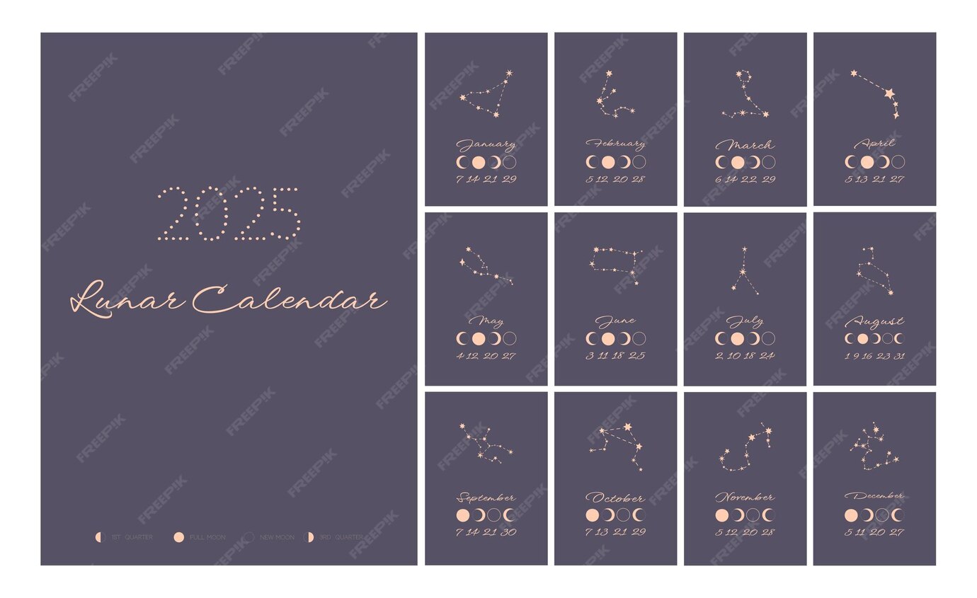 Calendario lunar planificador de ciclo lunar mensual para 2025 año