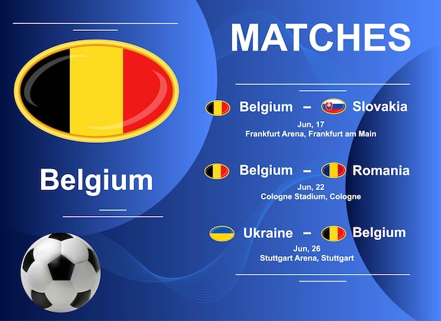 Calendario de partidos de la selección nacional de bélgica en el campeonato de europa de fútbol 2024