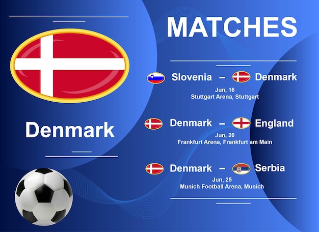 Vector calendario de partidos de la selección nacional danesa en el campeonato europeo de fútbol 2024