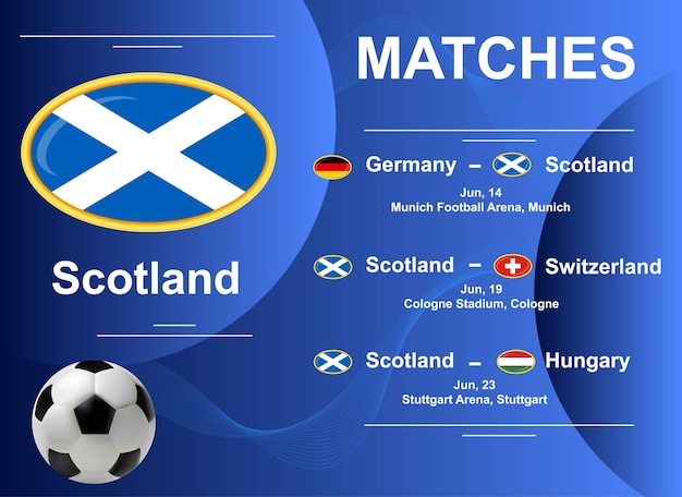 Vector calendario de partidos de la selección nacional de escocia en el campeonato europeo de fútbol 2024