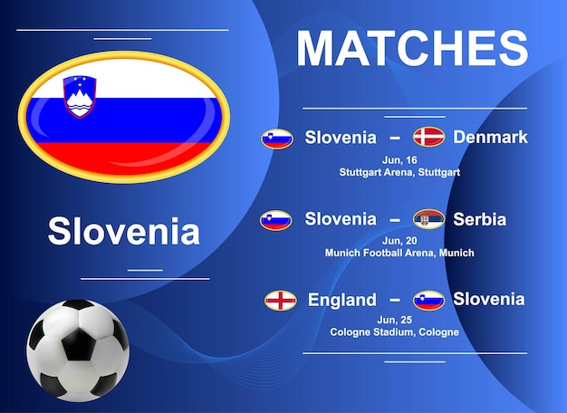 Vector calendario de partidos de la selección nacional eslovena en el campeonato de europa de fútbol 2024