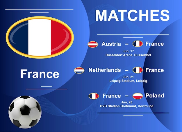 Vector calendario de partidos de la selección nacional francesa en el campeonato europeo de fútbol 2024